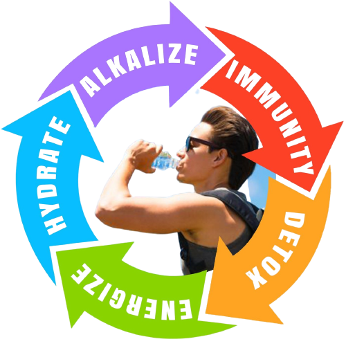 designer-water-add_500x500